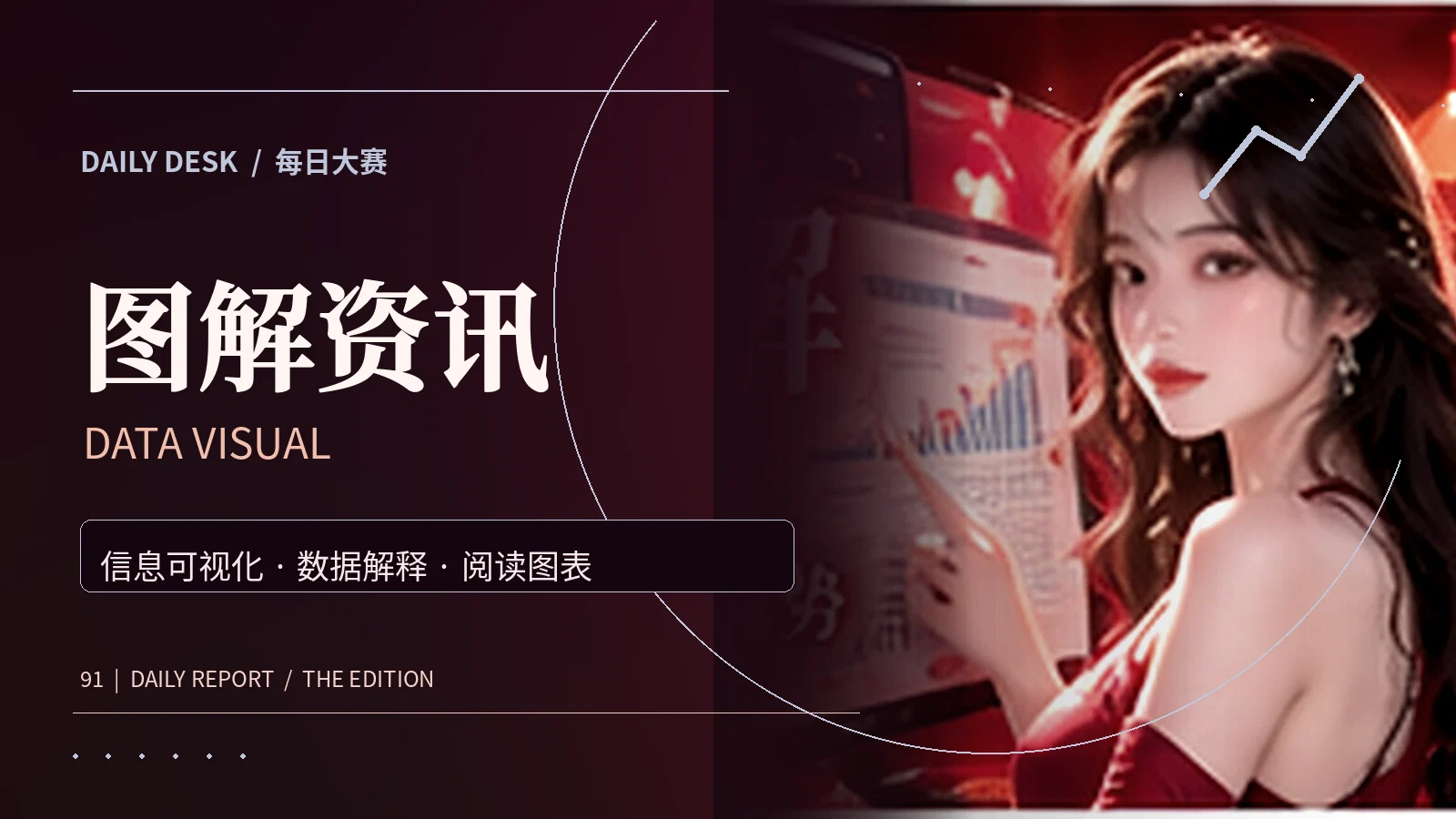 图解资讯主题资讯画面